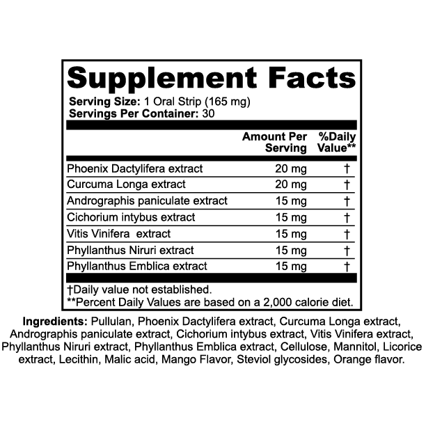 Supplement facts label with various extracts and their amounts per serving