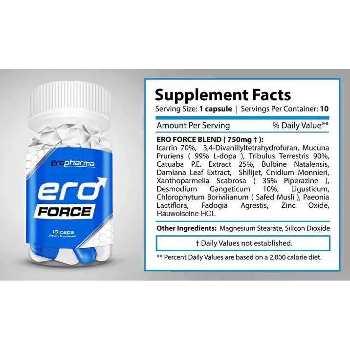 Eroforce 1 Serving (Sample)