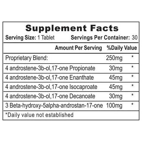 Sustanon 250 Testosterone, label